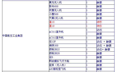 麣չкI(y)麣չwC(j)ΣDƬԵھŌЇ(gu)չչwC(j)Σ