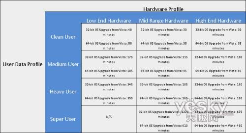 Windows7(j)r(sh)L301220犲