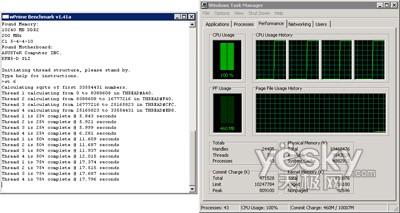 uy:Windows7/Vistaƽ_CPU(ni)܌