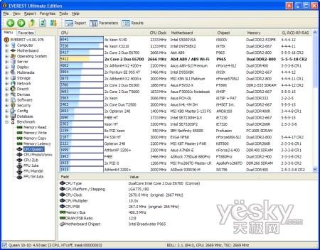 uy:Windows7/Vistaƽ_CPU(ni)܌